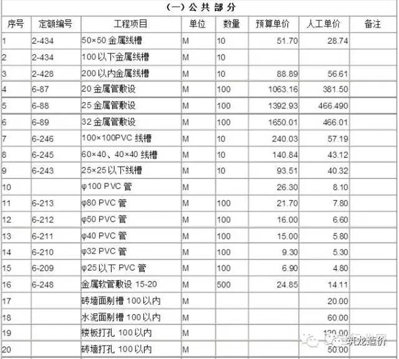 钢结构施工规范解读：从新手到专家的进阶之路